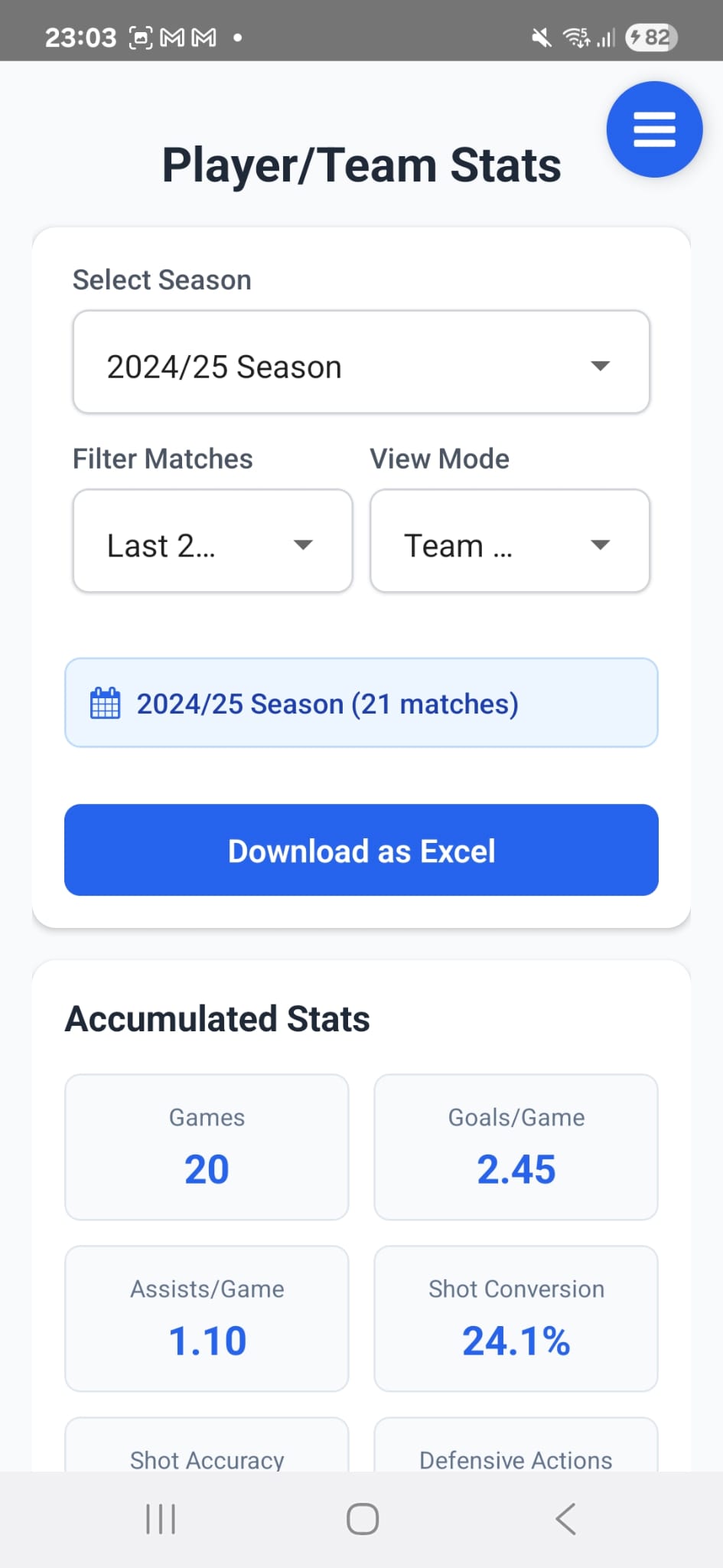 Player and Team Stats